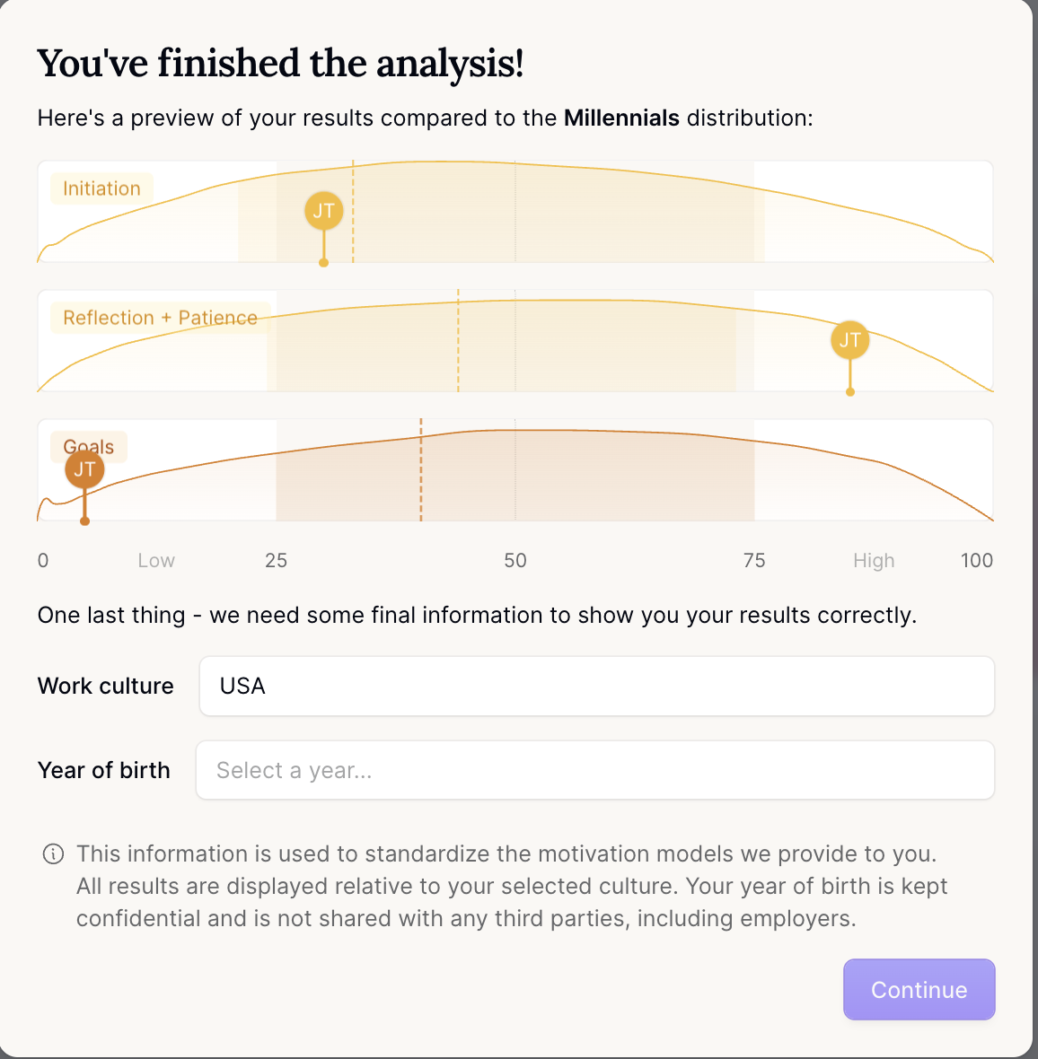You have finished the Marlee motivational analysis